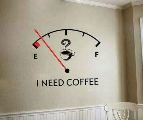 i need coffee meter.jpg